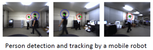 person-tracking