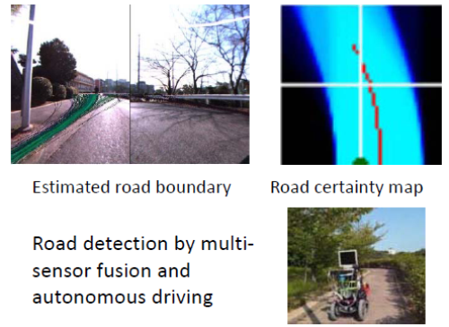 road detection