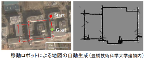 広域地図の自動生成